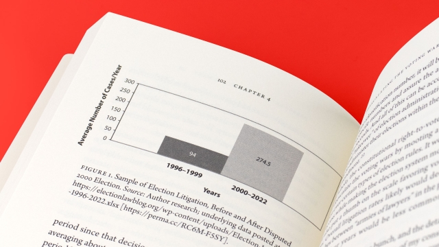 A Real Right to Vote bar chart closeup.