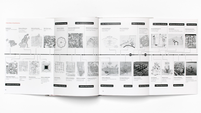 The Architecture of Urbanity - 4 page foldout with detailed maps and photos.