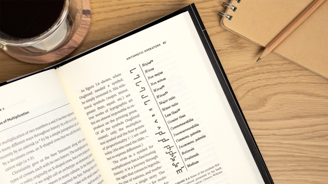 The Language of Mathematics - mathematical symbols.