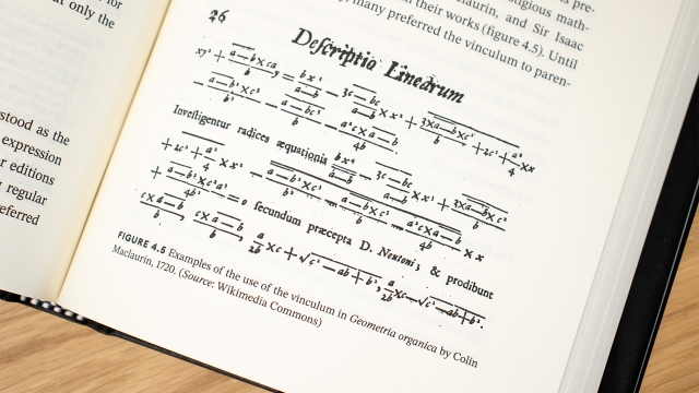 The Language of Mathematics - Vinculum examples, horizontal lines used in mathematical notation.